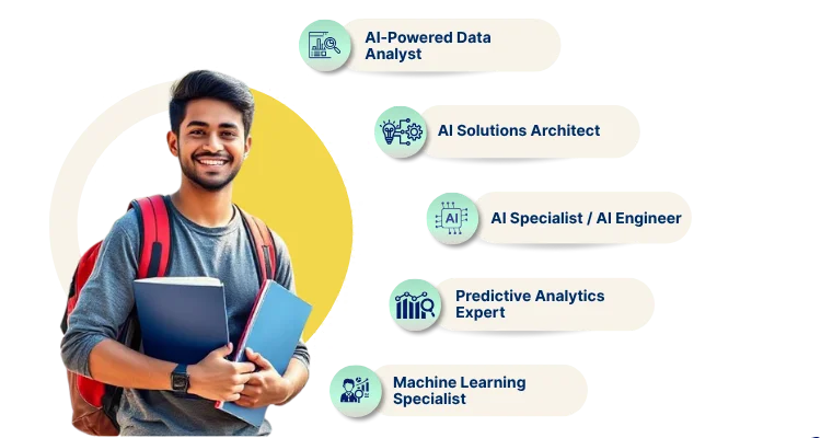 Advanced Data Analytics and Artificial Intelligence Advanced Data Analytics and Artificial Intelligence
