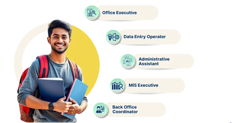 MS Office MS Office