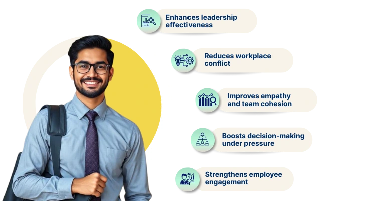 Emotional Intelligence