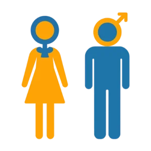 Gender Sensitization