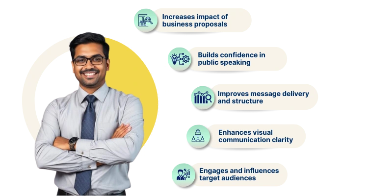 Presentation skills Presentation Skills