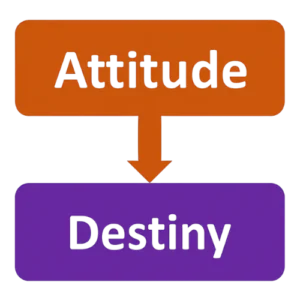 Right Attitude