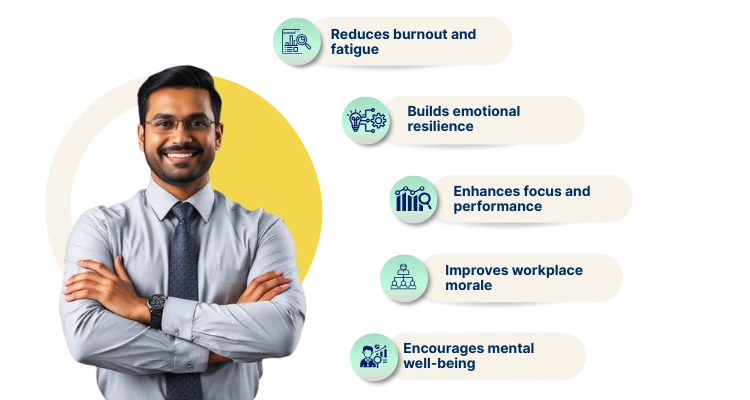 Stress Management Stress Management